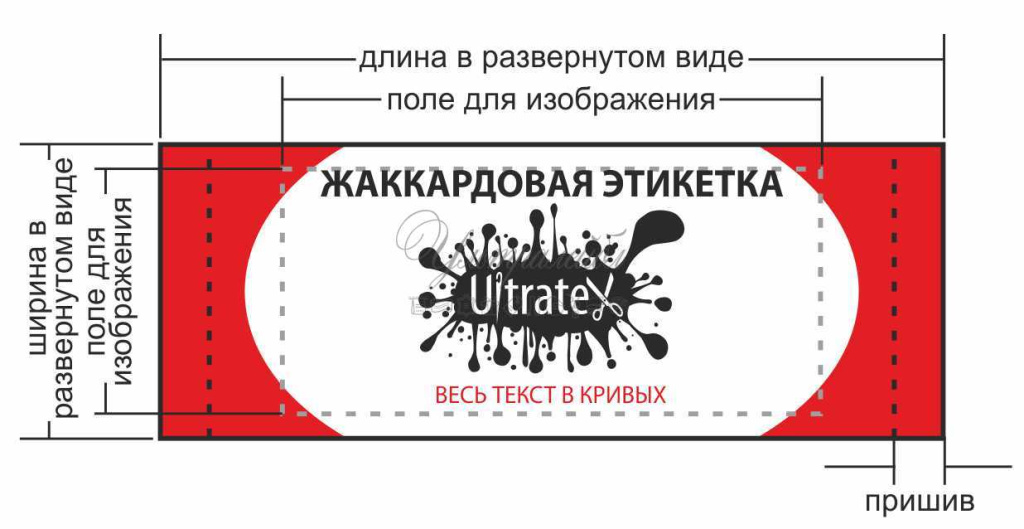 Тканые этикетки